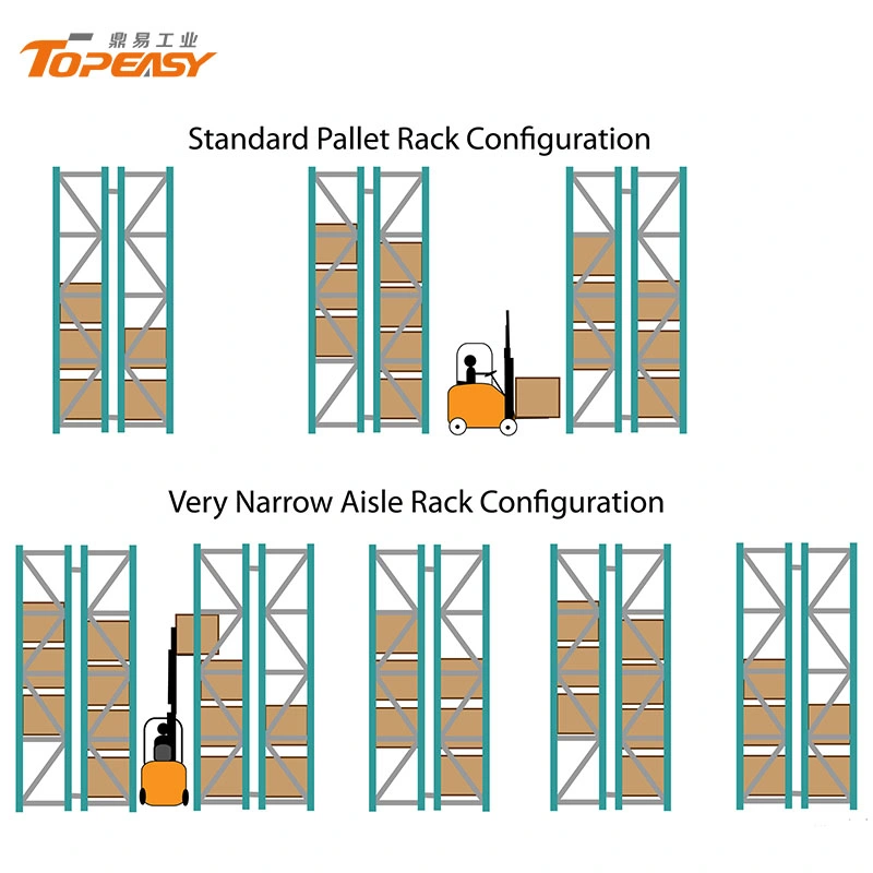 Warehouse Heavy Duty Pallet Rack Dividers