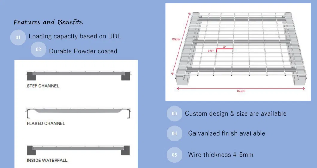 Powder Coated Welded Flare Waterfall Wire Mesh Deck for Heavy Duty Storage Racks